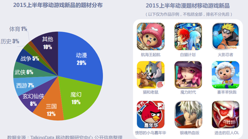 深入浅出:新手玩家的游戏攻略